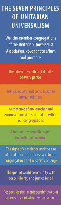 Principles and Sources