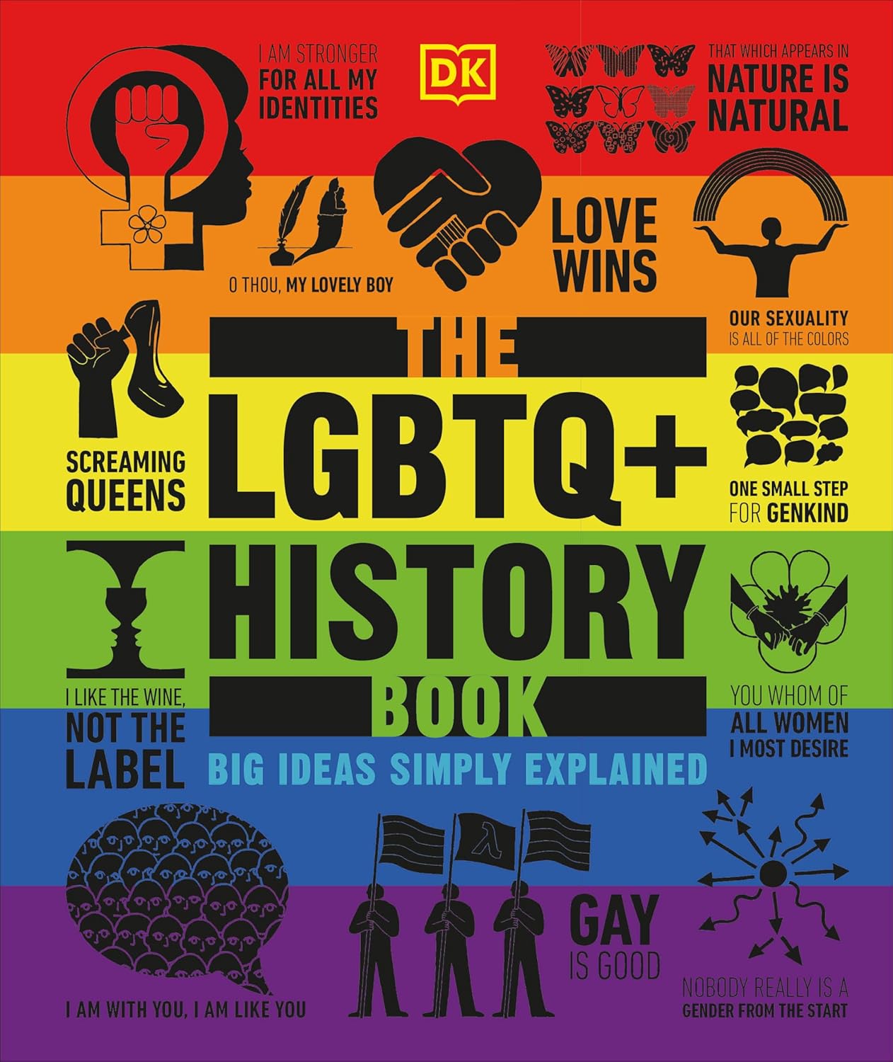 book cover for The LGBTQ+ History Book