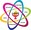 Unitarian Universalist Shared Values Poster