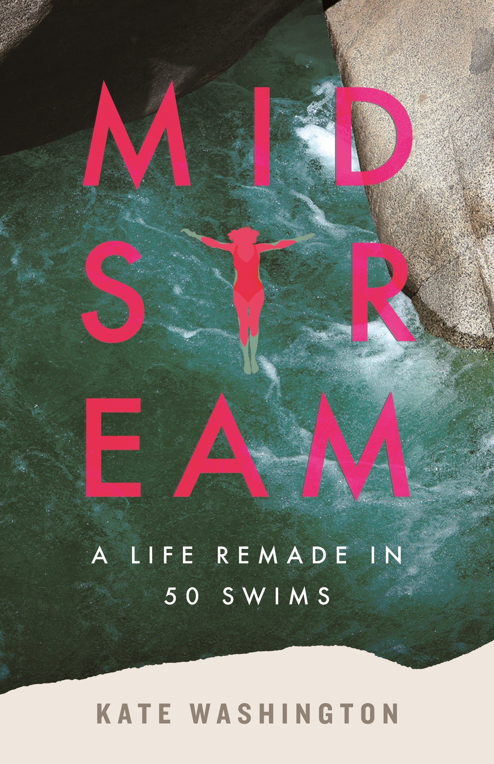 book cover for Midstream